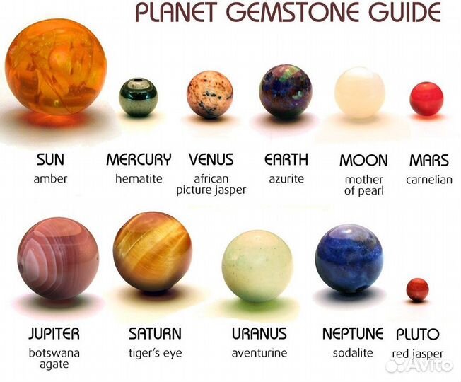 Браслет Солнечная система из натуральных камней