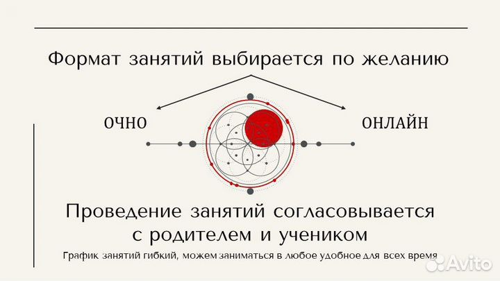 Репетитор начальных классов