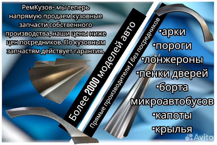 Арки задние Toyota Land Cruiser 100