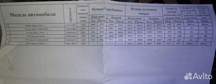 Автомобильный багажник на крышу