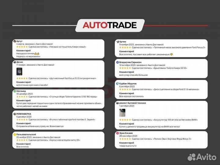 Диск тормозной Фольксваген Поло