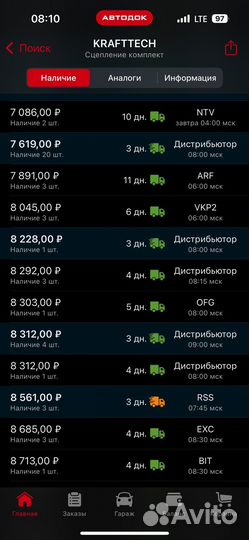 Комплект сцепления kraftech w06200d