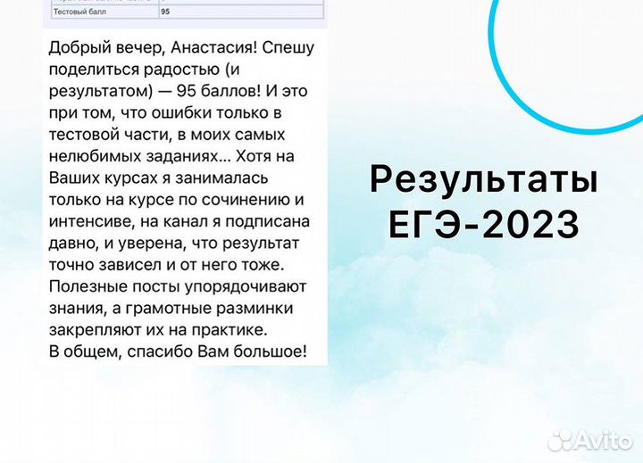 Подготовка к огэ и егэ по русскому языку