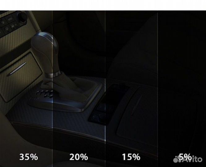 Сьемная тонировка ваз