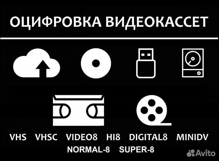 Оцифровка видеокассет и кинопленок