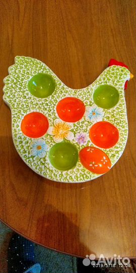 Новая пасхальная тарелка под яйца