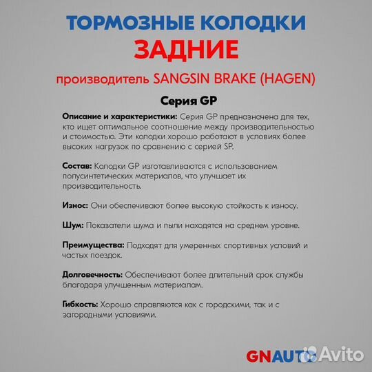 Тормозные колодки задние GP1477 Sangsin Brake