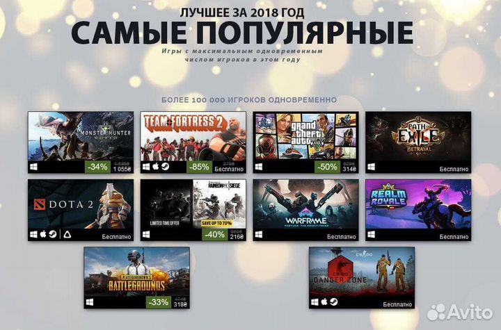 Steam игра gift без комиссии