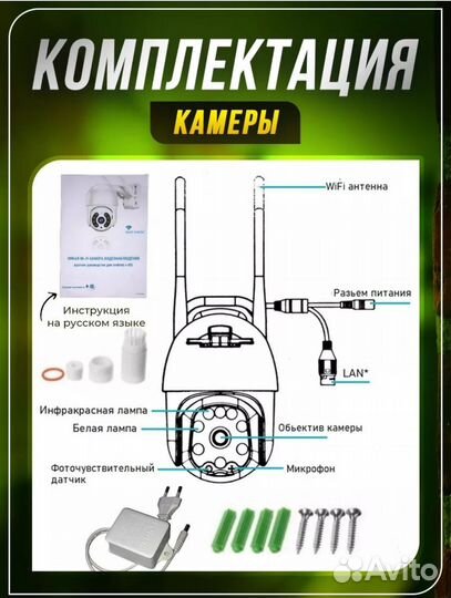 Камера видеонаблюдения wifi