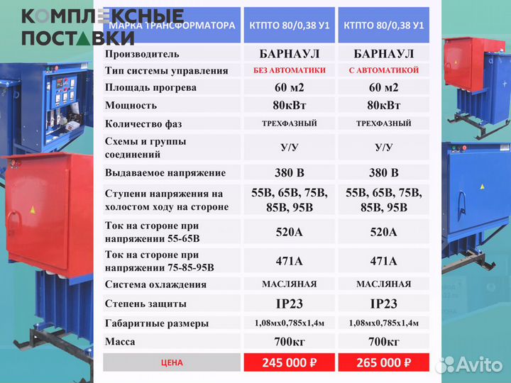 Трансформатор для бетона ктпто80