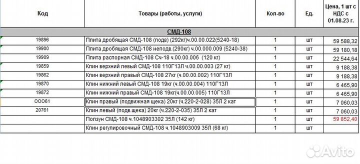 Изготовление плит дробящих смд-108