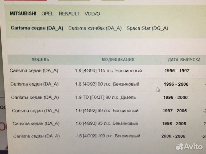 Выжимной подшипник Ларгус Логан меган сценик симбо