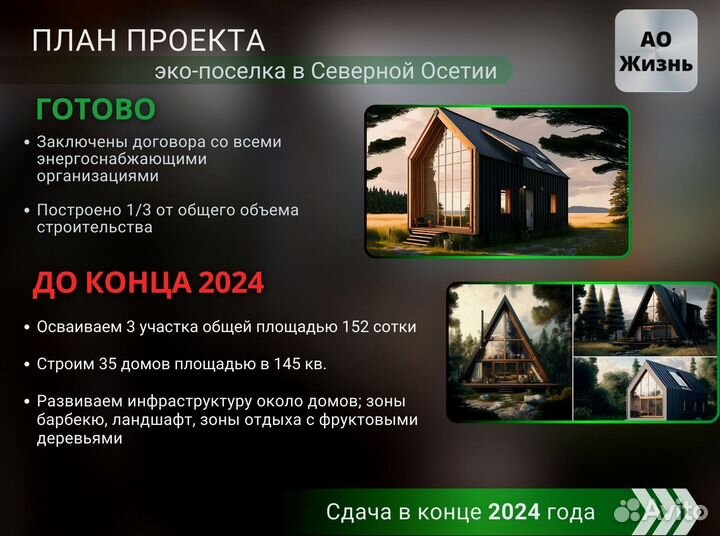 Инвестиции в бизнес 48% недвижимость