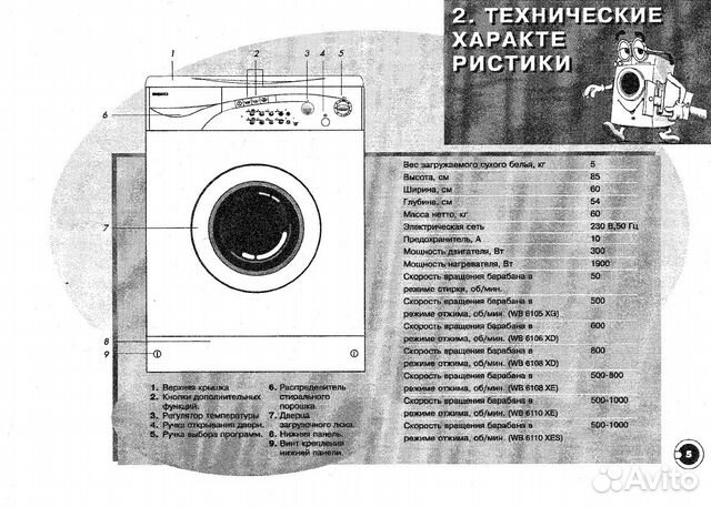 Стиральная машина веко wb6110xe инструкция по …