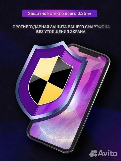 Стекло защитное iPhone 11 / 11 pro / 11 pro max