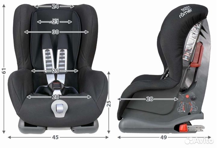 Детское автокресло Britax Romer Duo Plus isofix