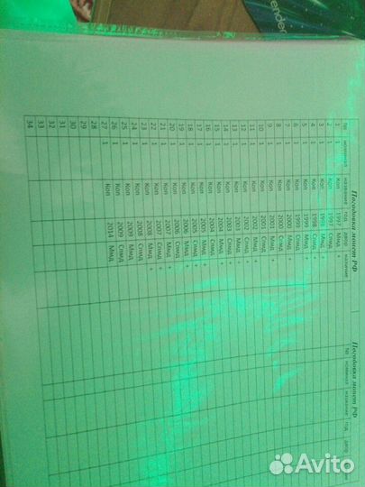 Монеты регулярного чекана обмен продажа