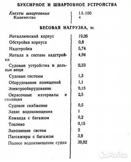 Баржа дебаркадер