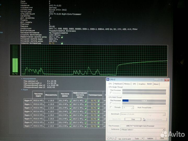 AMD FX-8150 AM3+, 8 x 3600 мгц