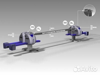 Калибровка, ремонт стендов сход-развал