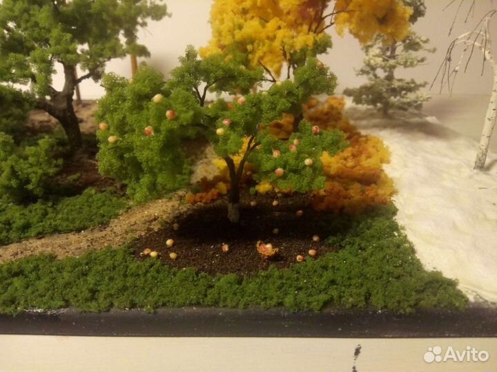 Диорама, макет, миниатюра на подарок