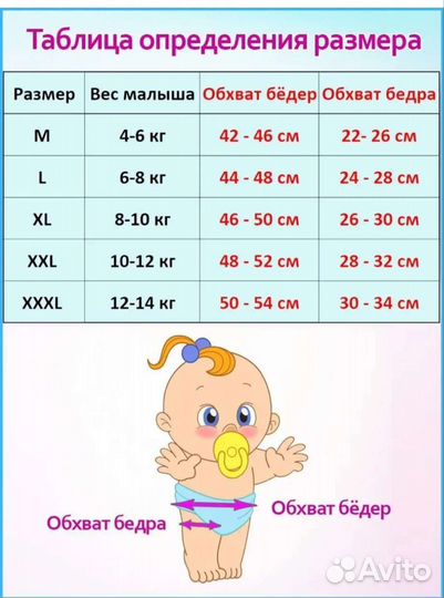 Плавки подгузник