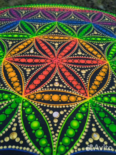 Картина мандала