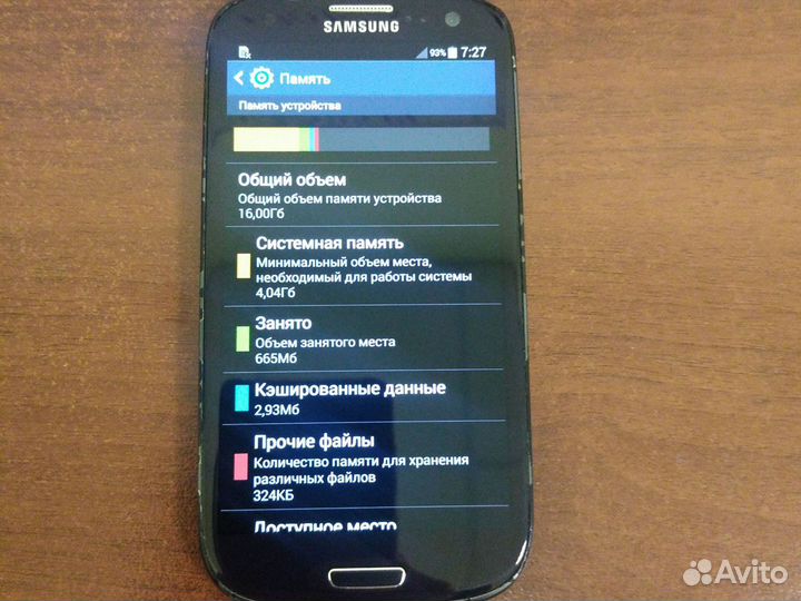 Samsung Galaxy S III GT-I9300, 16 ГБ