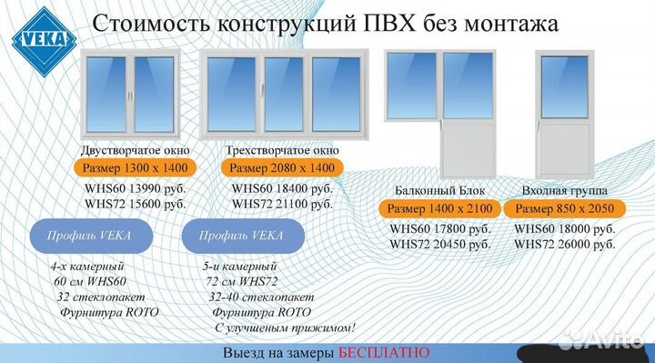Окна пвх продажа монтаж