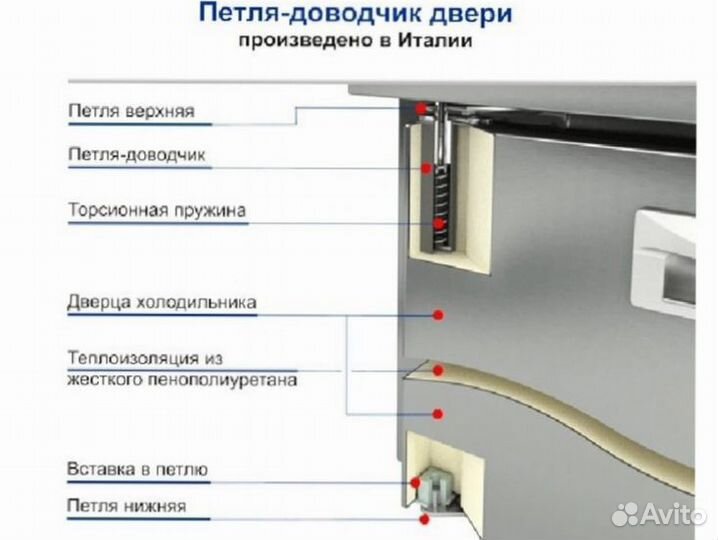 Холодильный стол GN 111/TN новый