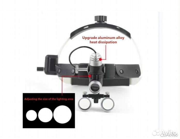 Налобный осветитель с бинокулярами