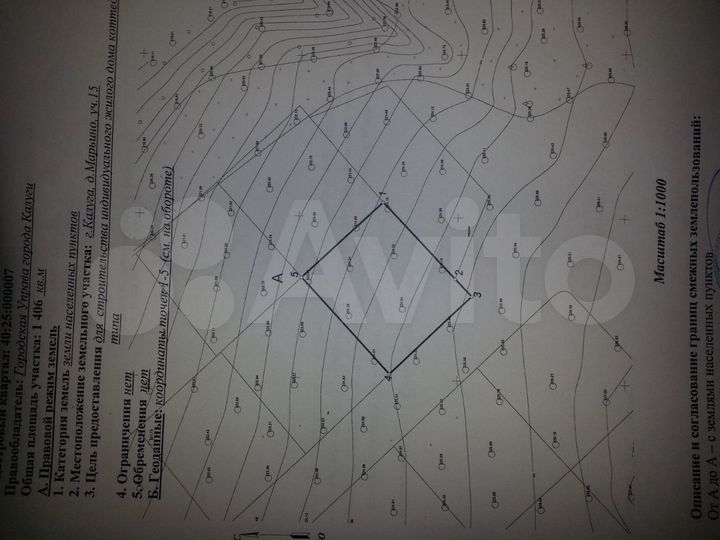 Участок 14 сот. (ИЖС)