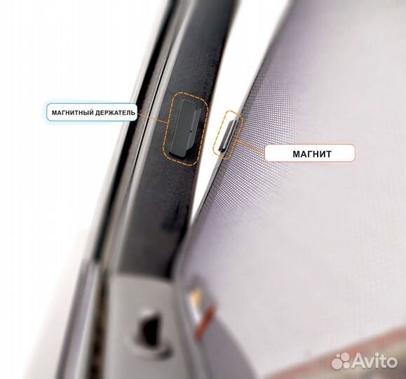 Каркасные шторки на передние двери Kia Rio 4