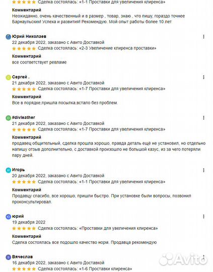 Проставки для увеличения клиренса