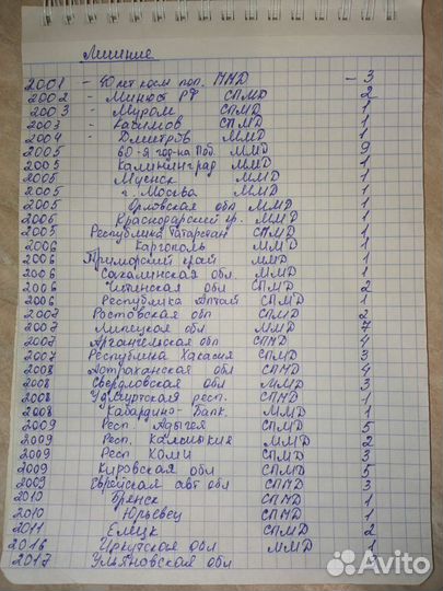 Юбилейные монеты обмен