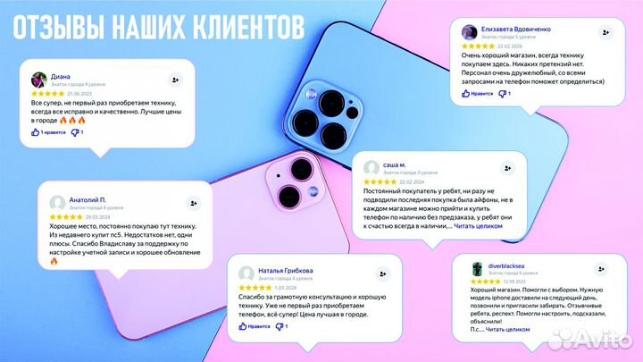 iPhone 14, 512 ГБ