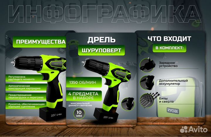 Инфографика для маркетплейсов, дизайн карточки