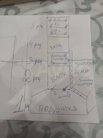 Участок 1,7 га (ИЖС)