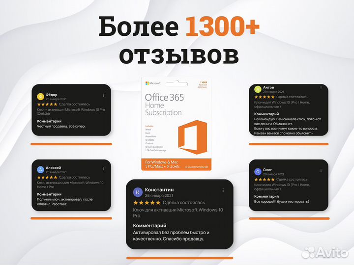 Ключи активации Windows 10 / 11 Pro (Home, Office)