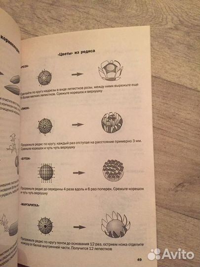 Книга Украшение блюд из овощей и фруктов