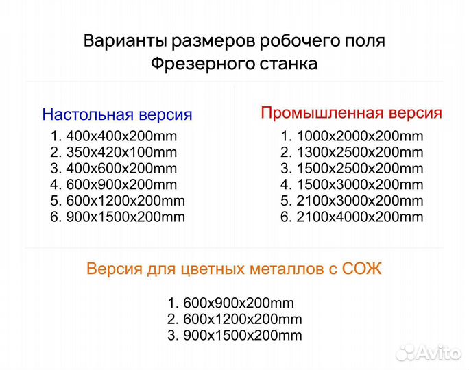 Фрезерный станок 1000х2000
