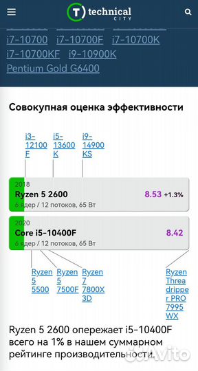 Игровой компьютер (Ryzen 5 + 16 GB + 1070ti)