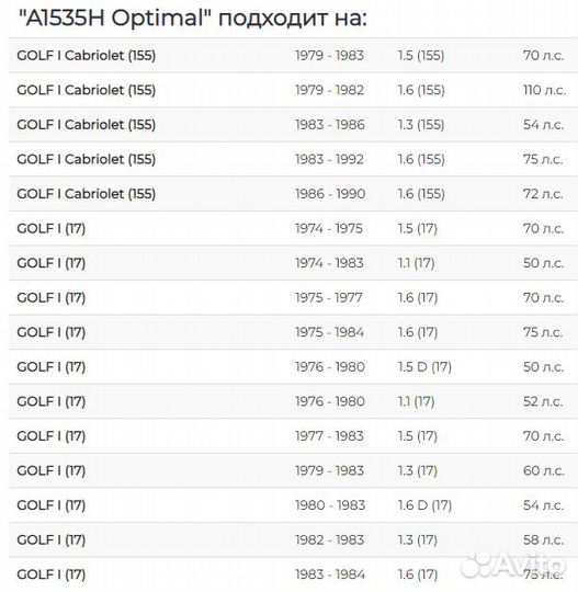 Амортизаторы задние (Optimal A1535H) для VW Golf