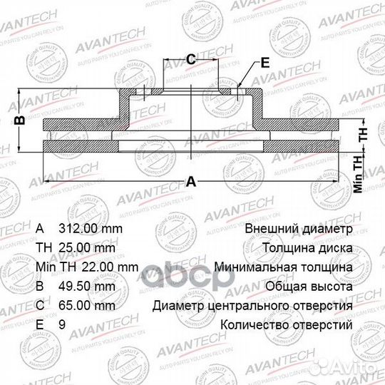 Диск тормозной передний BR2802S avantech