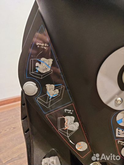 Автомобильное кресло