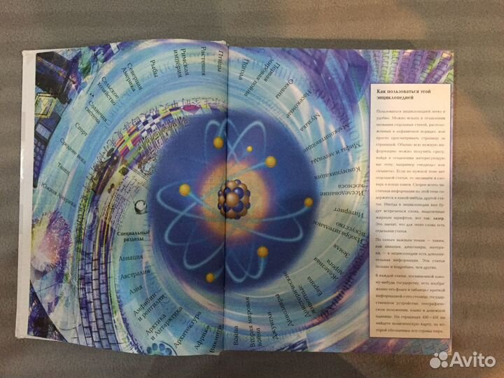 Энциклопедия для детей