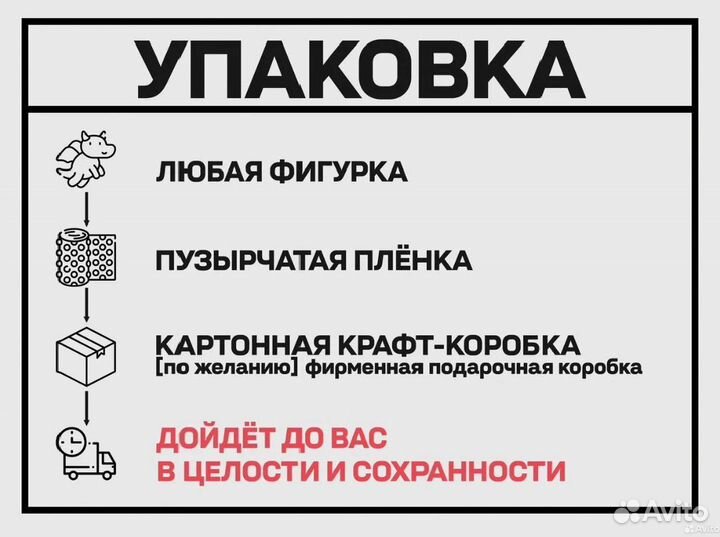 Статуэтка Поросёнок циркач. Полистоун