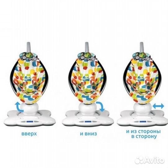 Электрокачель 4moms