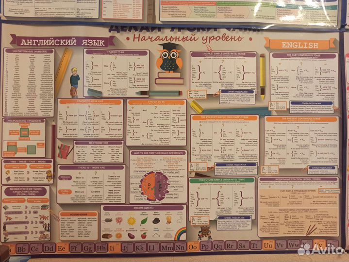 Плакаты Делай уроки сам