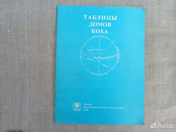 Таблицы домов Коха. 1995 год